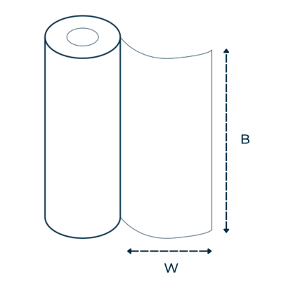 AT-rollstock