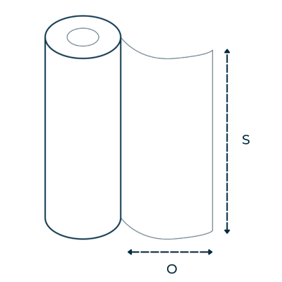 PL-rollstock