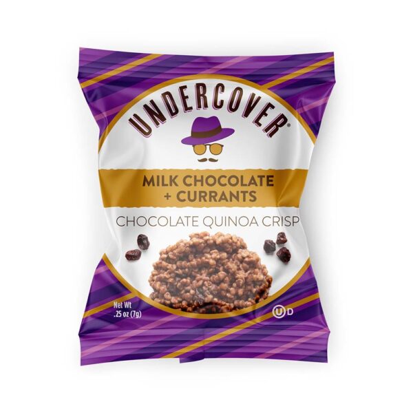 Flow Wrap Packaging Flow Wrap Packaging Materials & Application