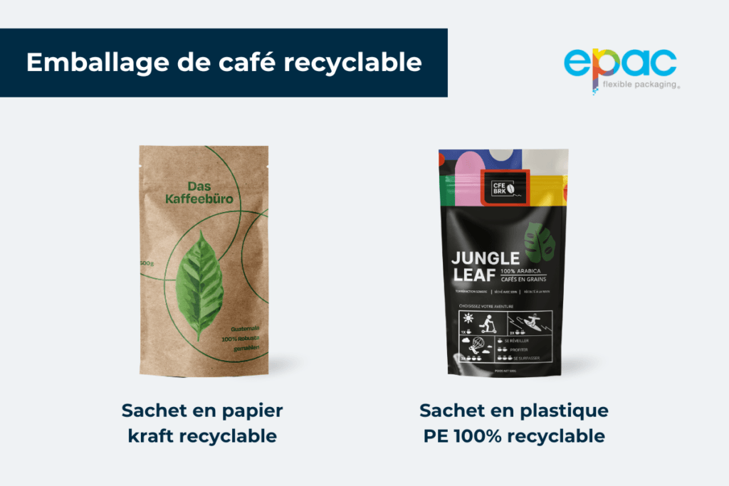 emballage_cafe_recyclable
