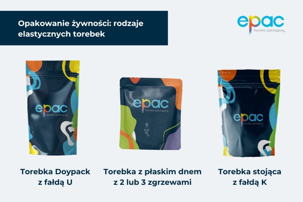 packaging_type_epac_pl