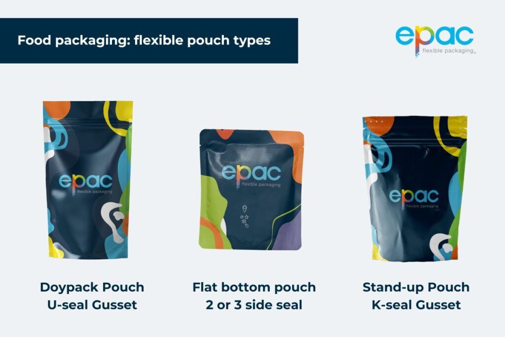 packaging_type_epac_uk