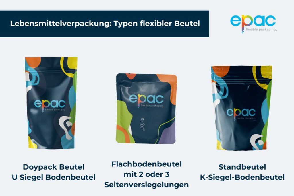 packaging_type_epac_at