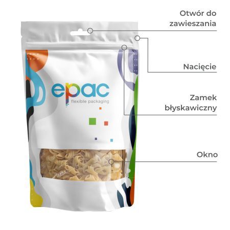 packaging_features_pl